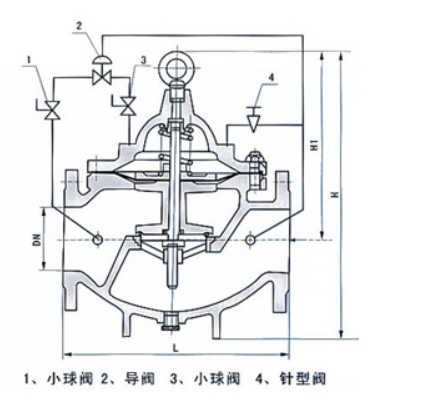 MK体育900X紧急关闭阀结构图